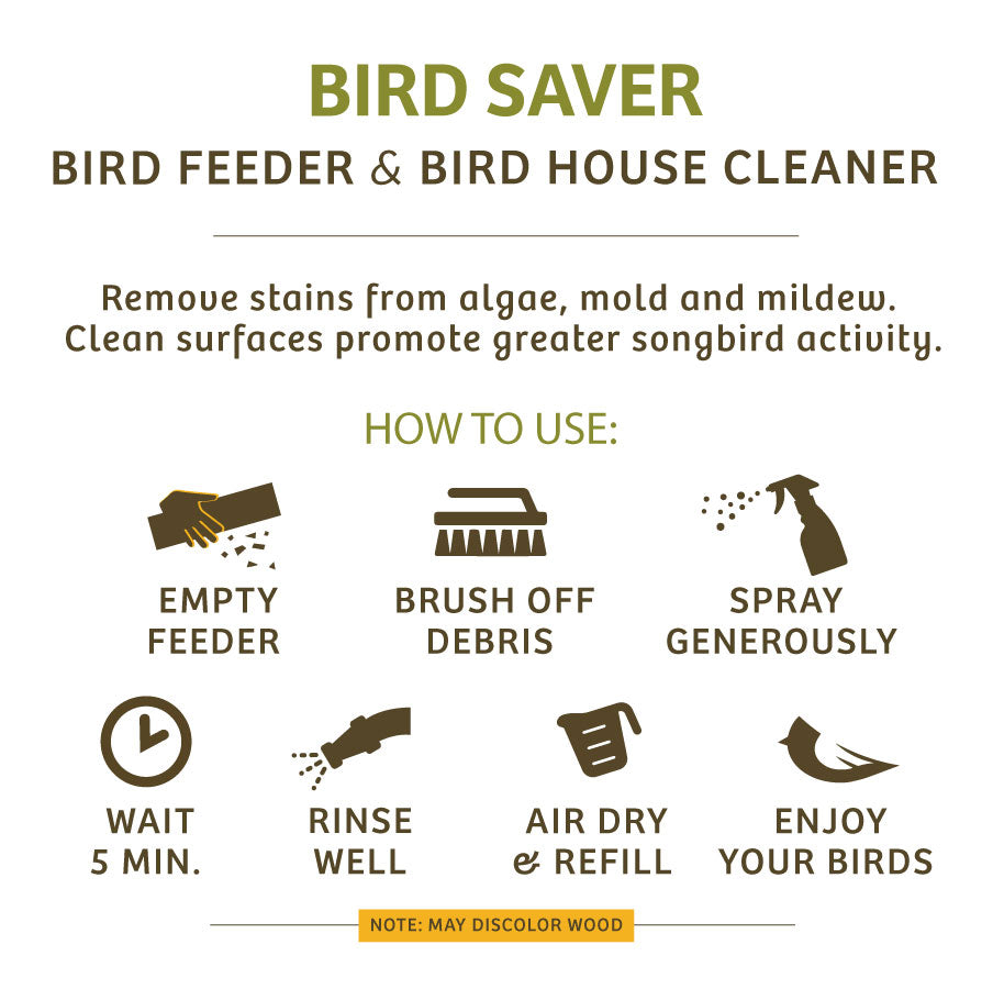 Birds Choice Bird Feeder and Bird House Cleaner 32 oz. - Birds Choice