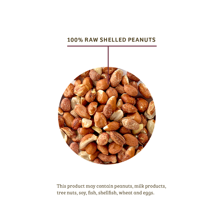 Shelled Peanuts - 5 lbs. - Birds Choice