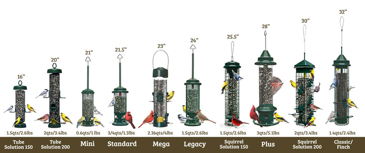 Brome Squirrel Buster Plus Squirrel-proof Bird Feeder w/Cardinal Ring - Birds Choice