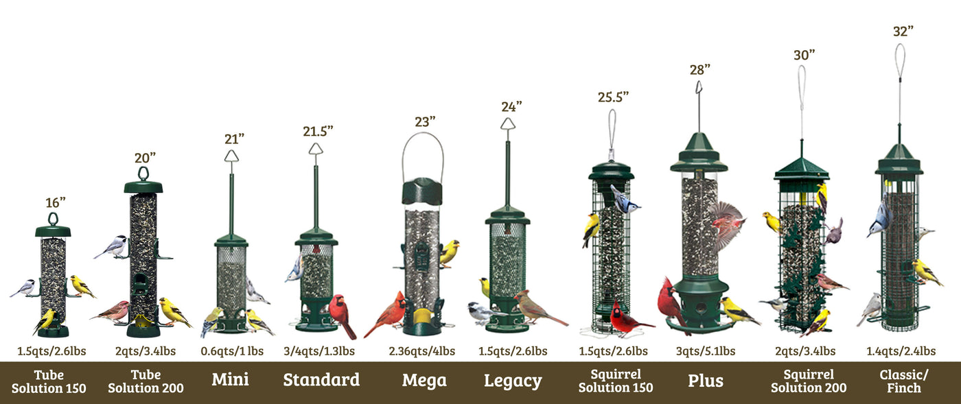 Brome Squirrel Buster Plus Squirrel-proof Bird Feeder w/Cardinal Ring