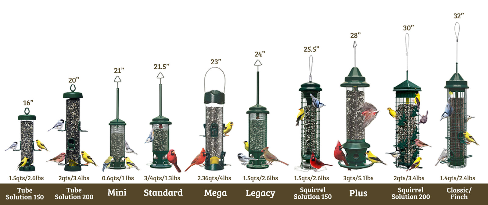 Brome Squirrel Buster Classic Squirrel-proof Bird Feeder - Birds Choice